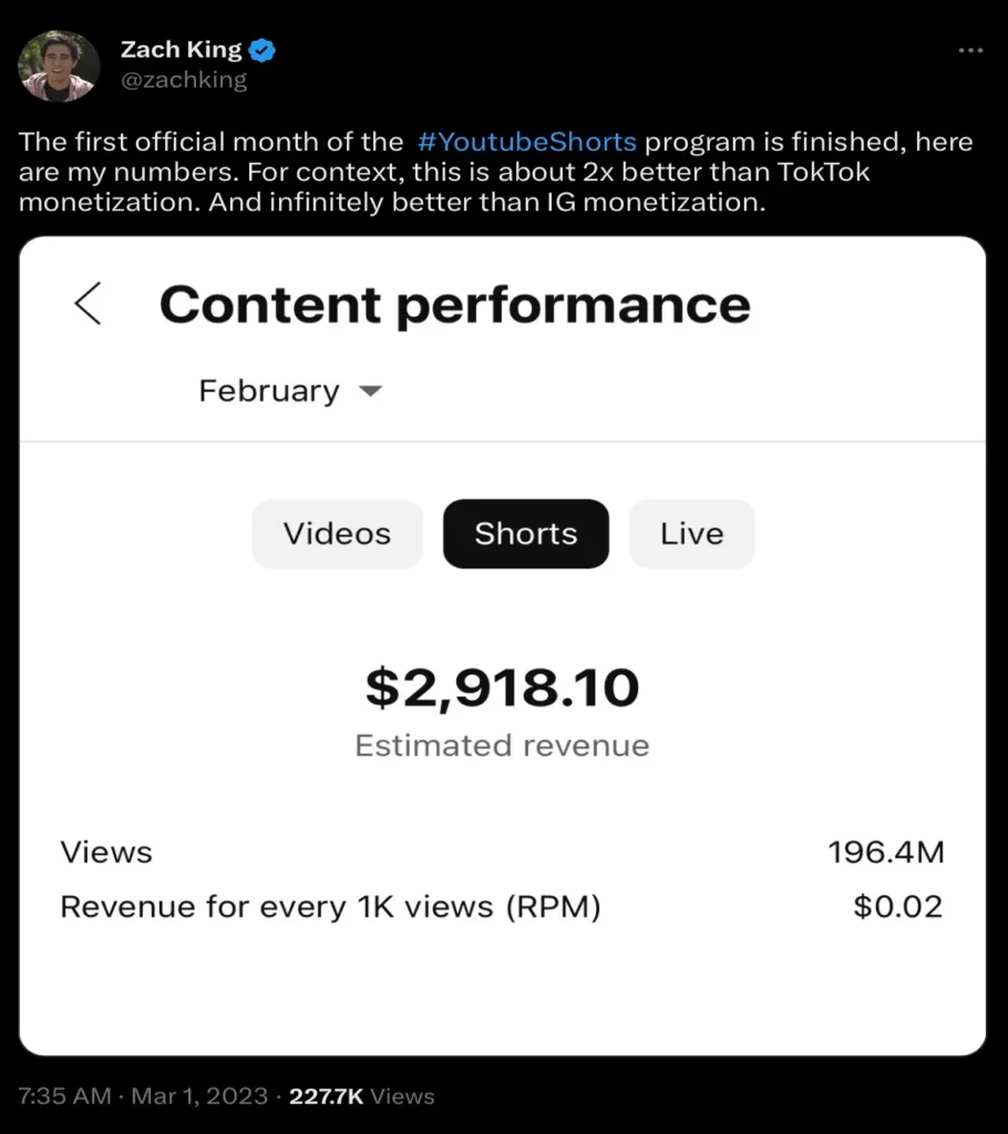 This is an image showing the Zach King quote on Shorts monetization