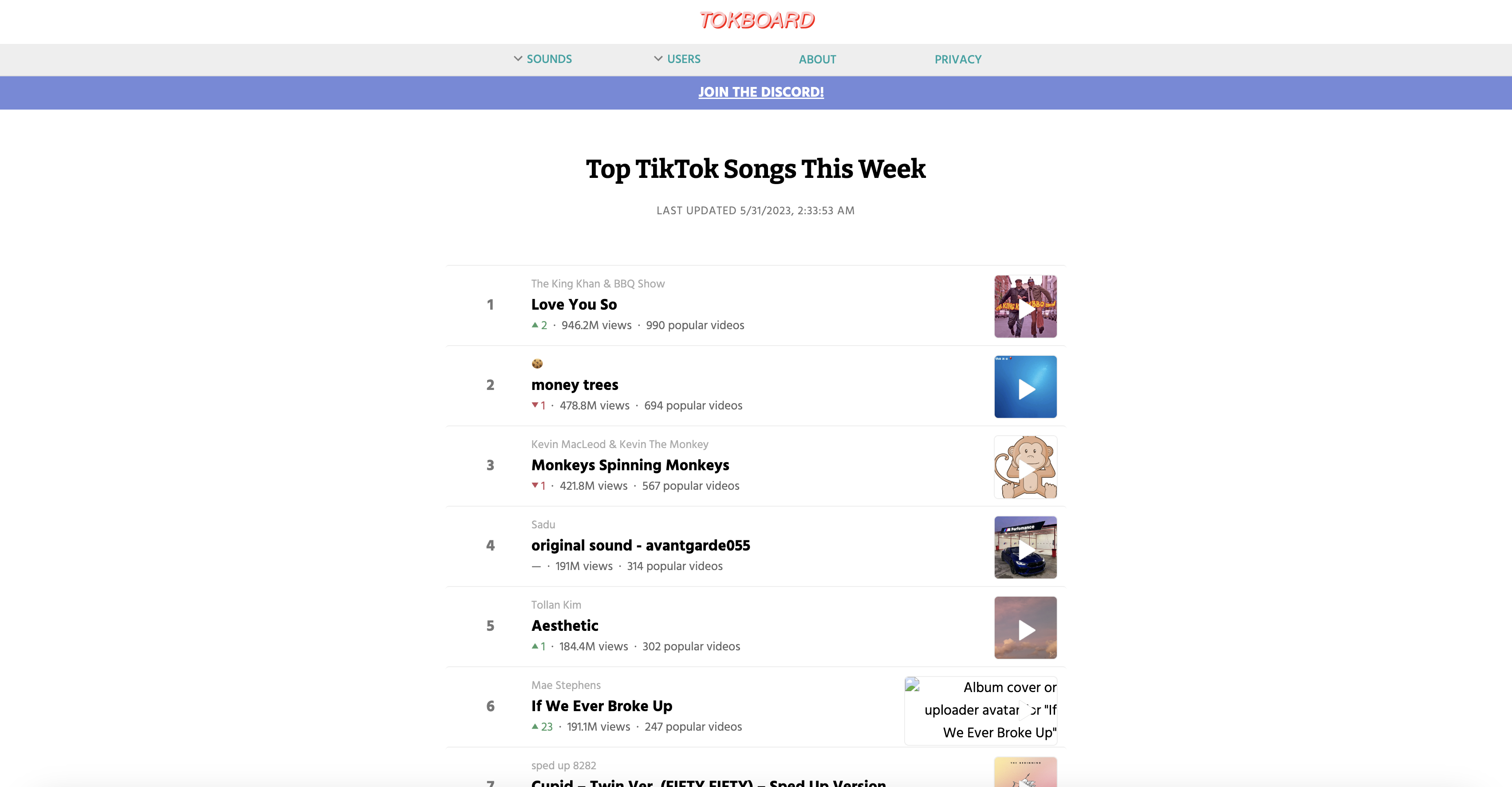 Tokboard also offers a list of trending TikTok songs