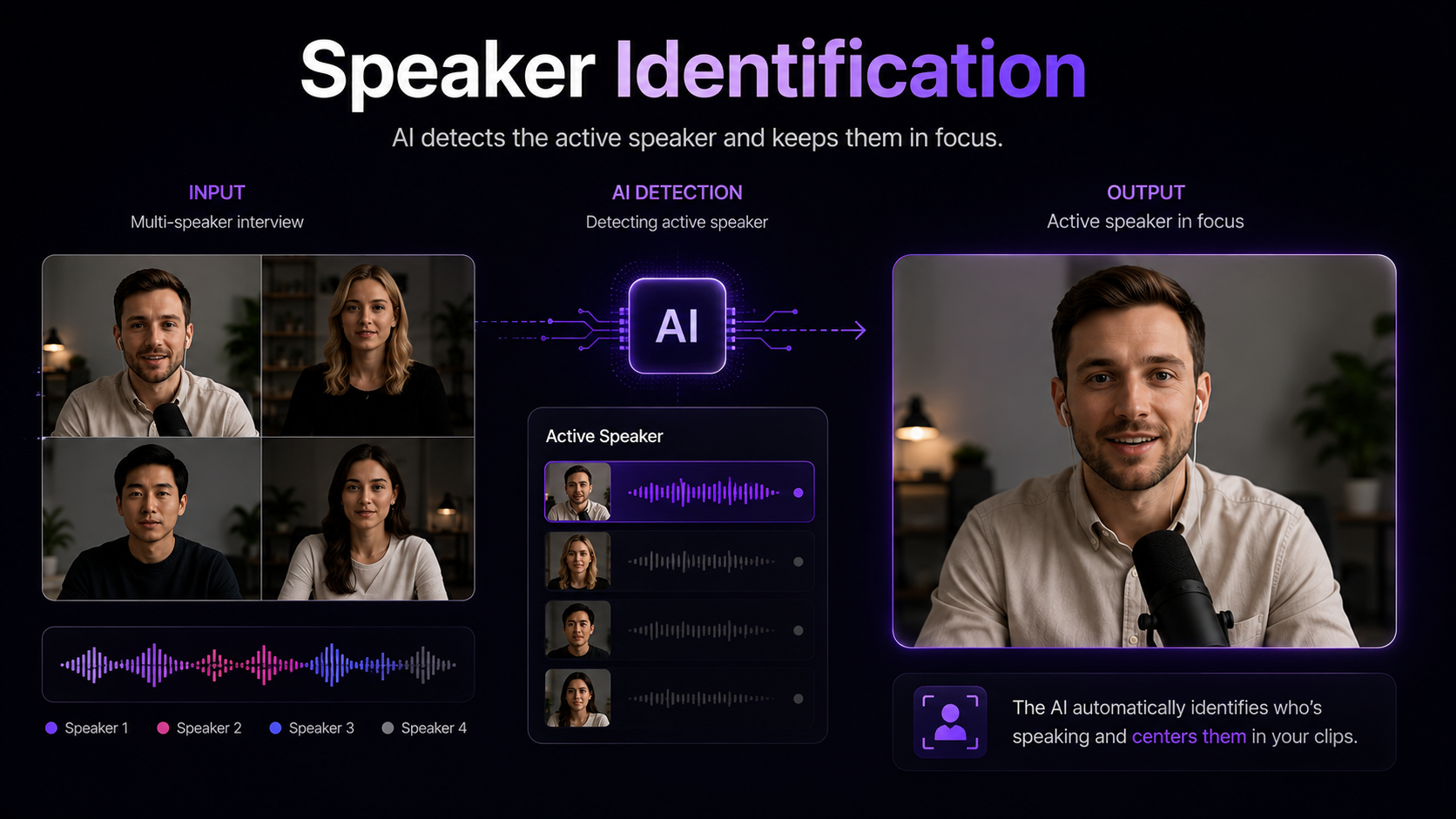 Vizard - speaker identification